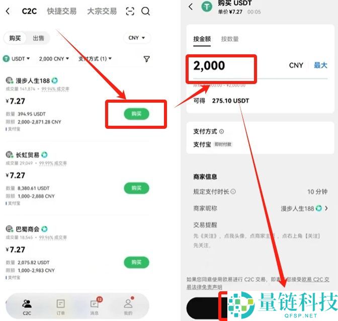 欧易 OKX 新手入门指南：注册、买币、现货与合约交易全流程详解