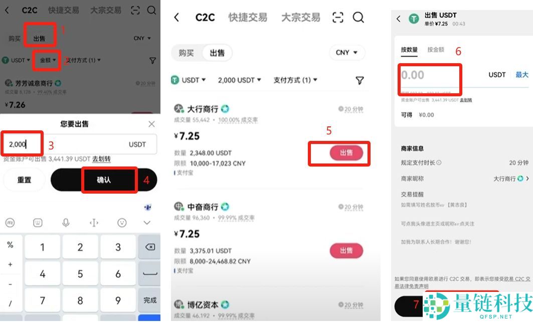 欧易 OKX 新手入门指南：注册、买币、现货与合约交易全流程详解