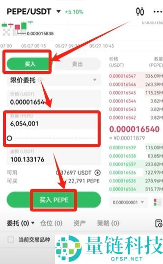 欧易 OKX 新手入门指南：注册、买币、现货与合约交易全流程详解