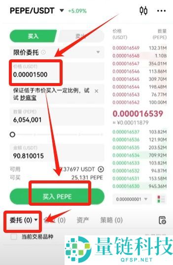 欧易 OKX 新手入门指南：注册、买币、现货与合约交易全流程详解