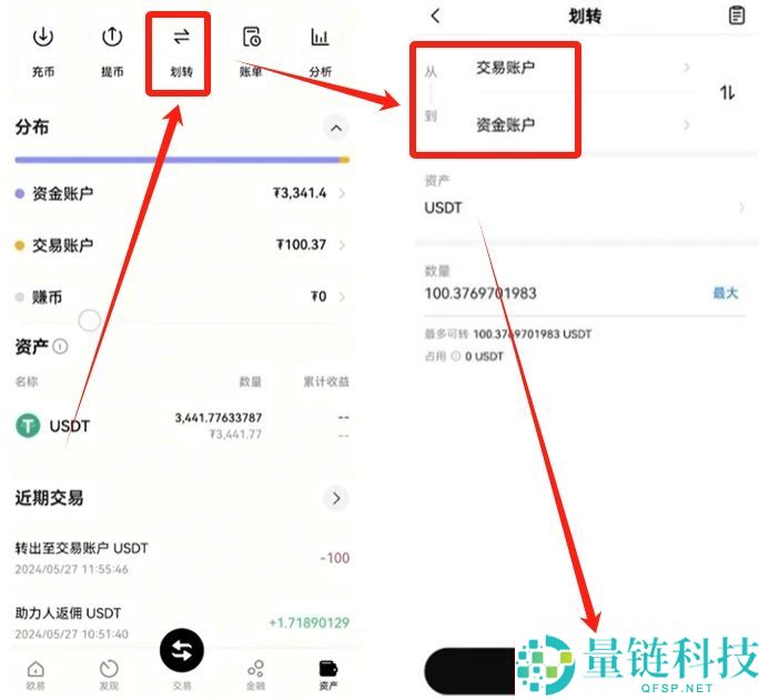 欧易 OKX 新手入门指南：注册、买币、现货与合约交易全流程详解