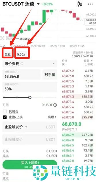 欧易 OKX 新手入门指南：注册、买币、现货与合约交易全流程详解
