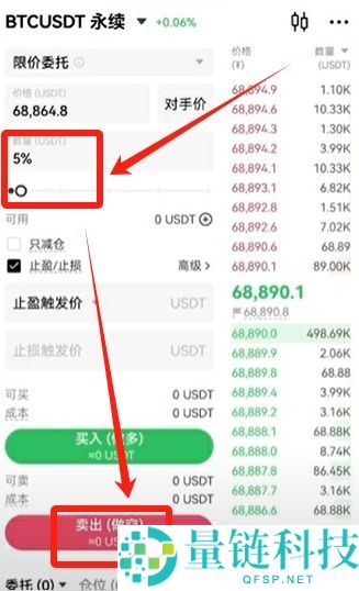 欧易 OKX 新手入门指南：注册、买币、现货与合约交易全流程详解
