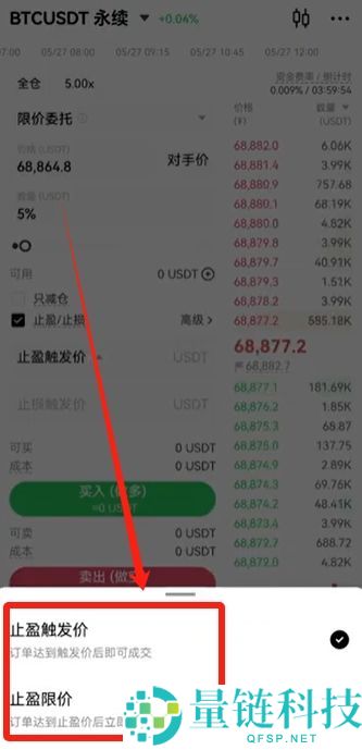 欧易 OKX 新手入门指南：注册、买币、现货与合约交易全流程详解