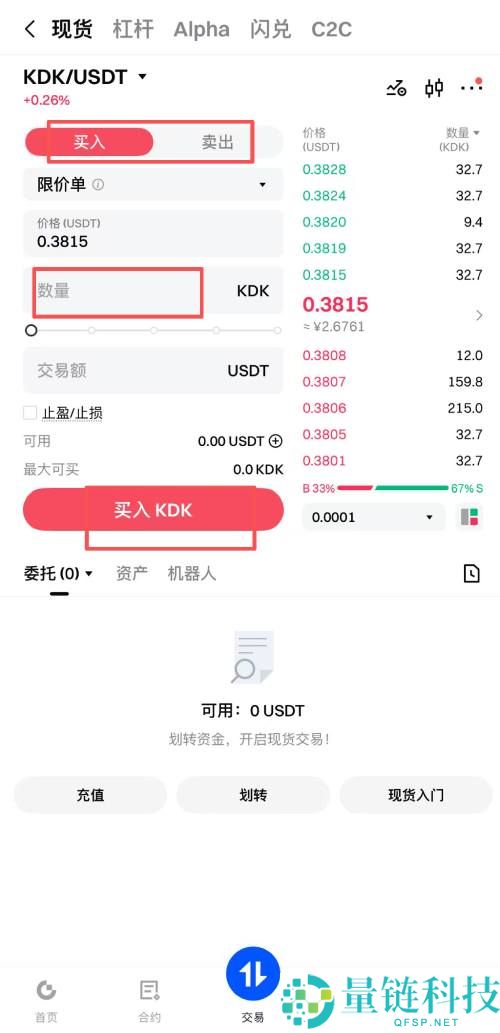 Kodiak Finance (KDK) 深度解析:代币经济、价格预测与未来潜力