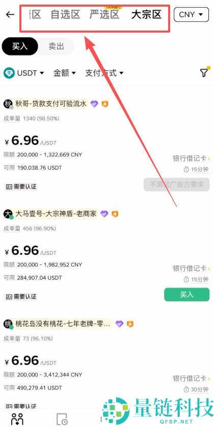 币安交易所买 USDT 和 USDC 全流程教程：新手必看操作步骤指南