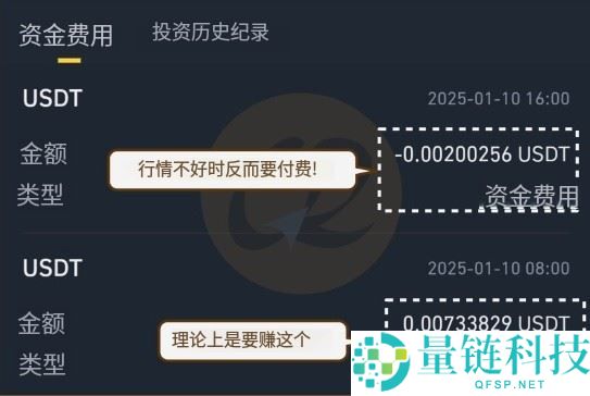币安智慧套利全攻略：原理、运作机制与新手使用教程