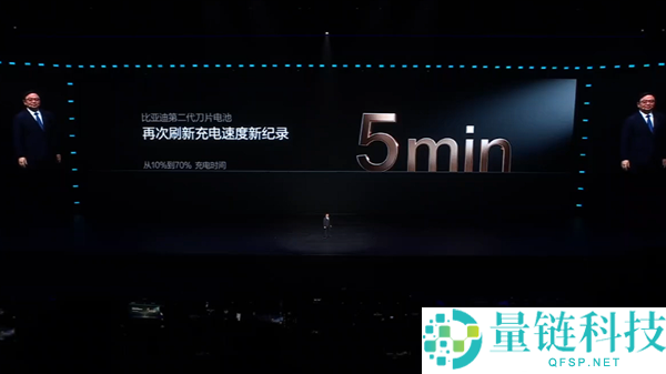 比亚迪王传福：2024年销量关键在二代刀片电池产量，产能提升预计明年实现