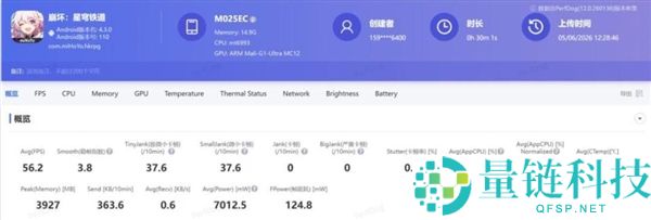 海外发布的小米17T Pro为何选择此时回国引发关注