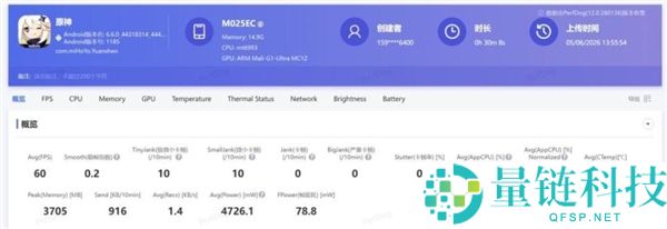 海外发布的小米17T Pro为何选择此时回国引发关注