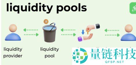 加密货币交易获利指南：初学者必看攻略与实用技巧