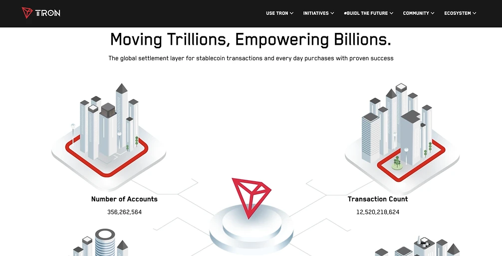 如何在 MetaMask 中添加 Tron (TRX)?详细操作步骤与钱包设置指南