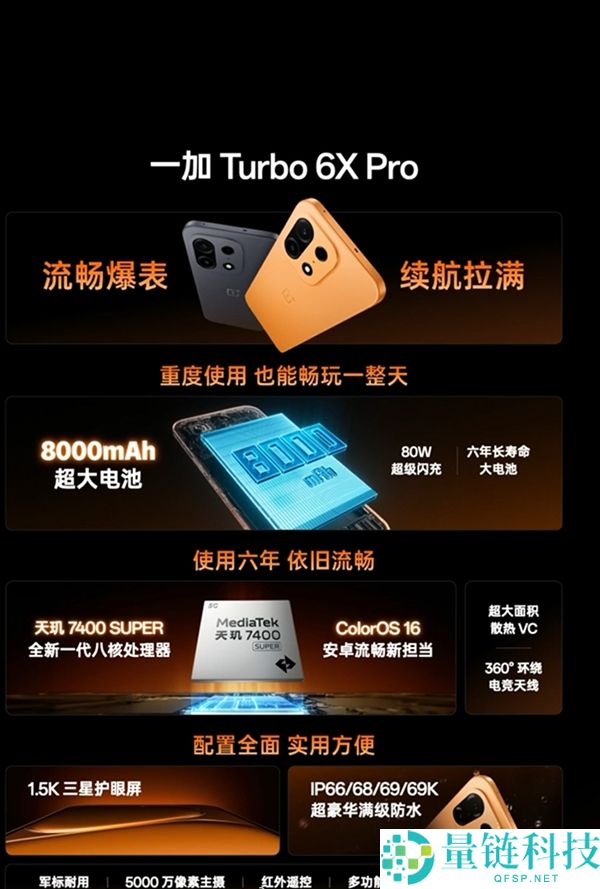 一加Turbo 6X系列发布，1499元起搭载无频闪LCD屏，性能与显示再升级