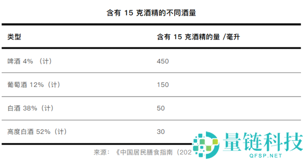 女性每日饮用“高兴水”的潜在危害：非可乐饮品安全须知