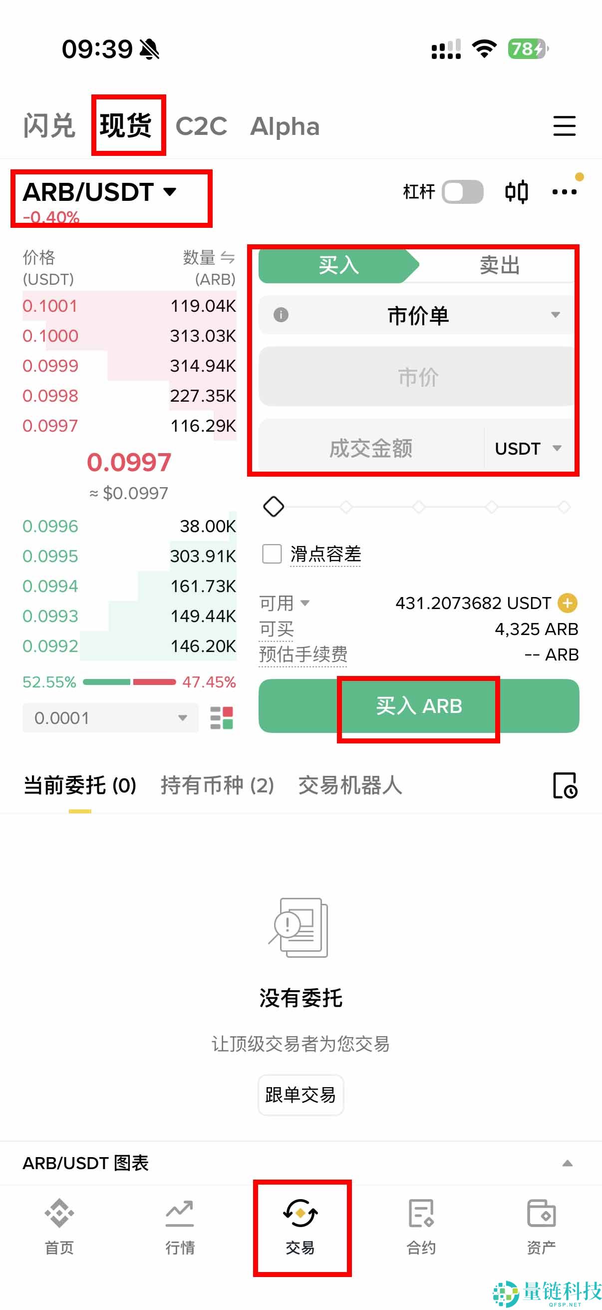 Arbitrum (ARB) 是什么？2024 最新币种介绍、价格走势与未来前景深度解析