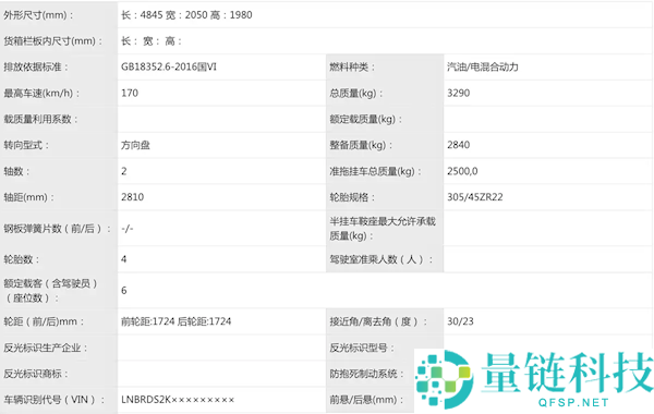 国产20万大G北京81战术方盒子申报图曝光：配备305mm宽胎和22寸轮圈