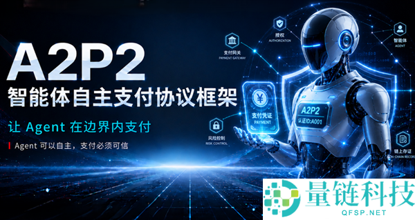 京东发布国内首个智能体自立付出协议，破解AI自立付款难题