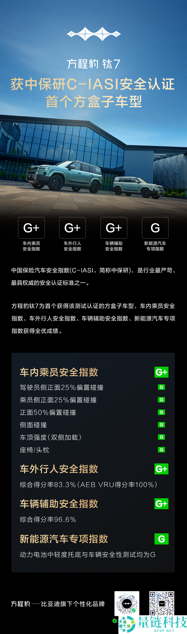 方程豹钛7首次获得保险认证，成为首个获认可的方盒子车型