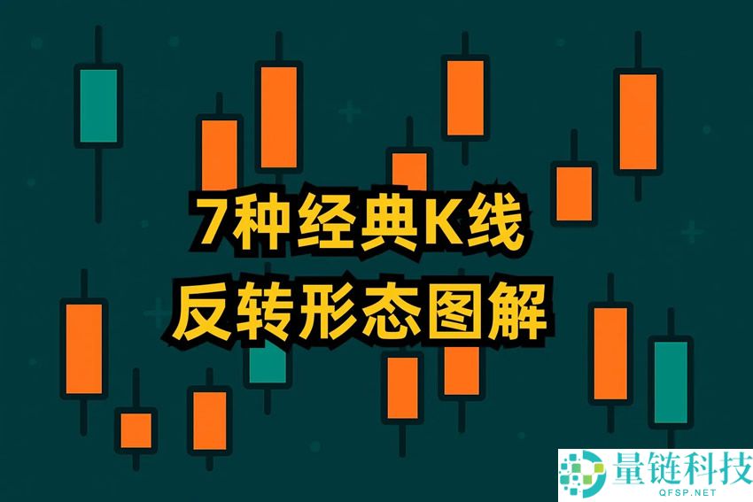 新手必学：7 种经典 K 线反转形态图解（锤子线、吞没、启明星）