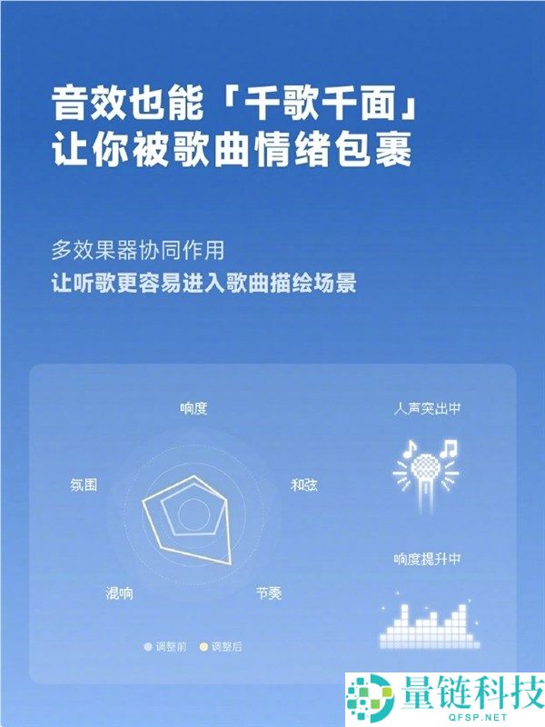 网易云音乐推出AI情感调音师:秒级识别曲风情感,提升沉浸式听歌体验