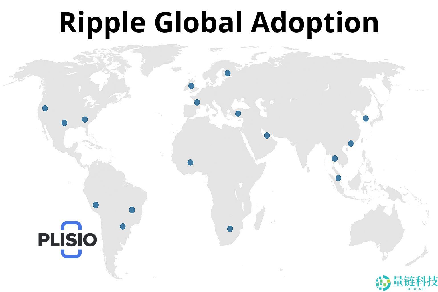 XRP 币价格走势预测：2026、2030 及 2050 年价格分析与未来展望