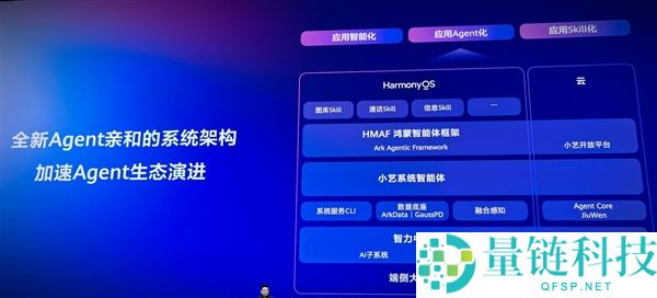 HarmonyOS 7开辟者Beta版新里程碑时辰正式发布，探索最新操作系统创新