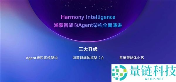 HarmonyOS 7开辟者Beta版新里程碑时辰正式发布，探索最新操作系统创新