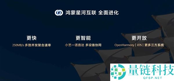 HarmonyOS 7开辟者Beta版新里程碑时辰正式发布，探索最新操作系统创新