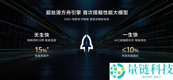 HarmonyOS 7开辟者Beta版新里程碑时辰正式发布，探索最新操作系统创新