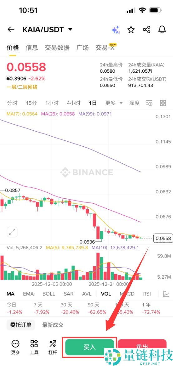 Kaia Crypto (KAIA) 是什么？深度解析代币经济学、未来展望与购买指南