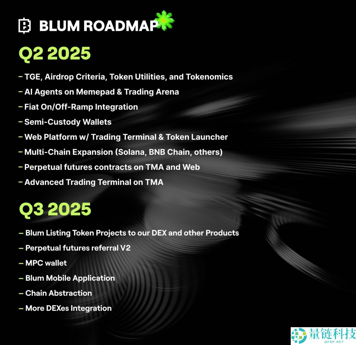 BLUM 币是什么？深度解析代币经济学、核心功能与未来前景