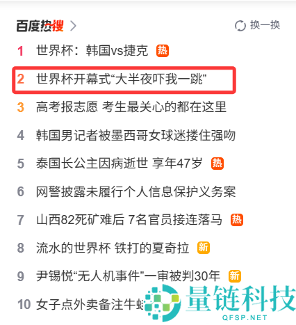世界杯揭幕式引发热议：大三更惊喜不已，另类画风的吉祥物令人印象深刻