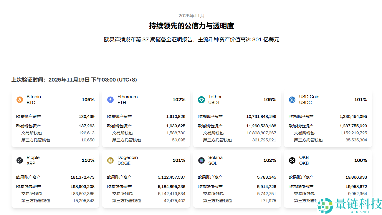 欧易交易所真实评价：OKX 安全吗？投资工具大解密，新手一键赚币指南