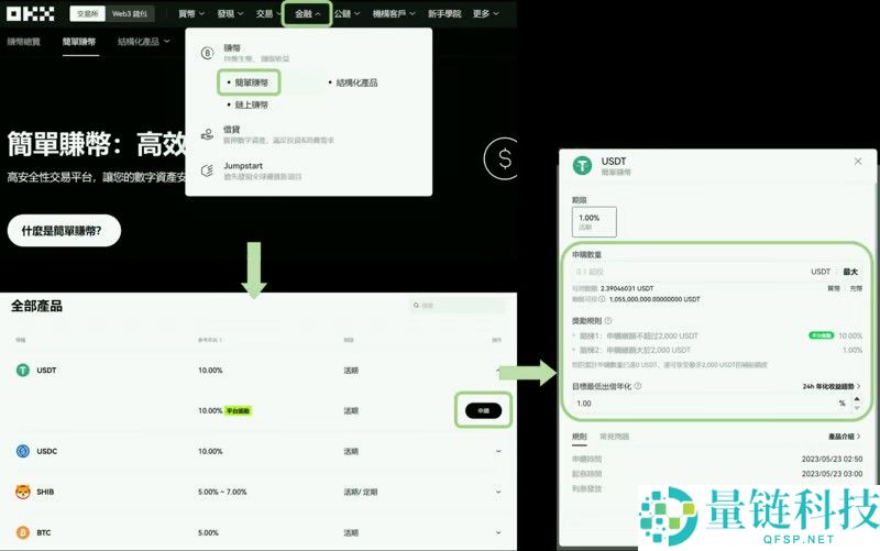 欧易交易所真实评价：OKX 安全吗？投资工具大解密，新手一键赚币指南