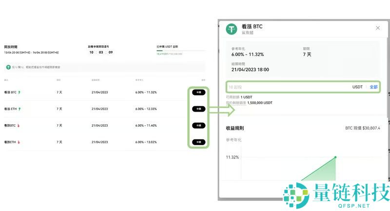 欧易交易所真实评价：OKX 安全吗？投资工具大解密，新手一键赚币指南