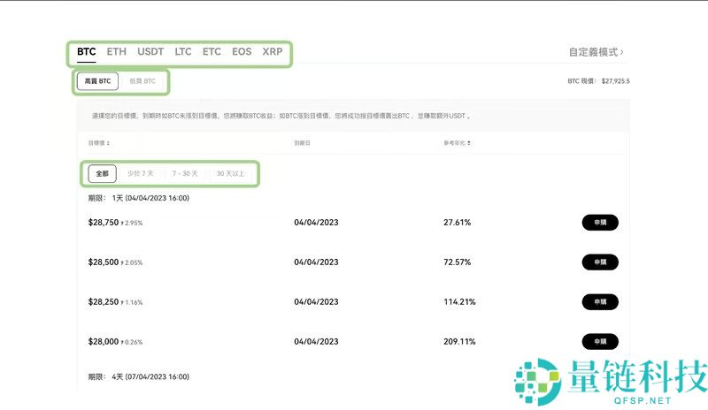 欧易交易所真实评价：OKX 安全吗？投资工具大解密，新手一键赚币指南