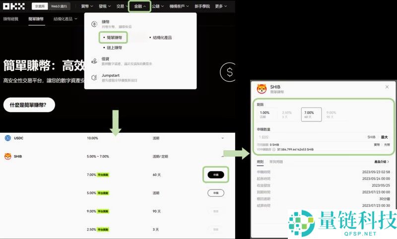欧易交易所真实评价：OKX 安全吗？投资工具大解密，新手一键赚币指南