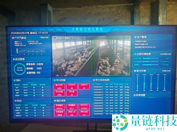 5G科技助力养羊：小羊入住智能豪宅的开挂式养殖模式