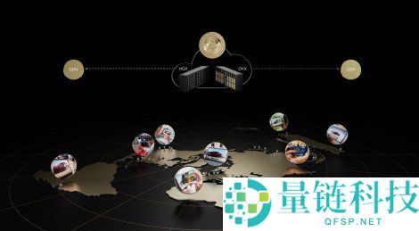 2026年必看顶级NFT股票推荐