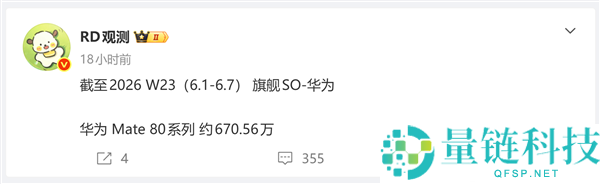华为Mate 80系列销量突破670万台，单周新增超21万部