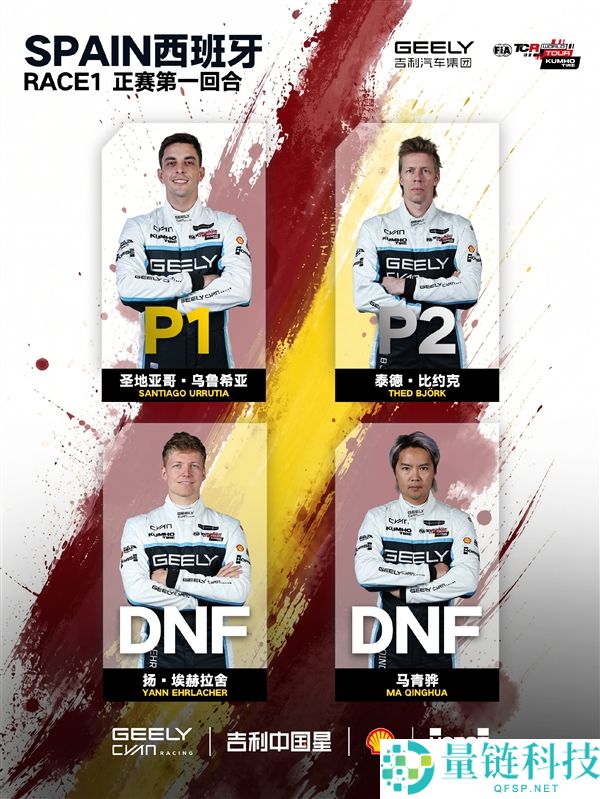 吉祥包办TCR世界巡回赛巴伦西亚站首回合冠亚军，实现两连胜
