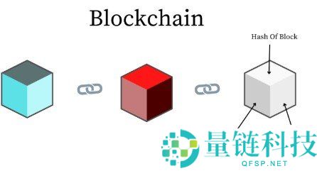 2026版区块链专家指南：什么是区块链及其工作原理详解