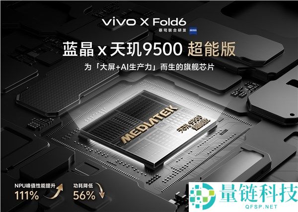 vivo X Fold6首发天玑9500超能版，提前两年研发，6月下旬上市