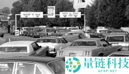 2026年经济滞胀解析：滞胀是什么及其影响