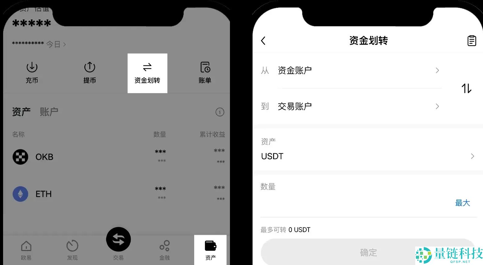 欧易买现货怎么赚钱?新手必看盈利模式与真实案例深度解析