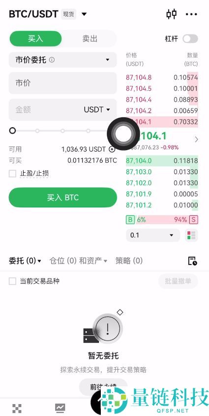 欧易赚钱全攻略:现货、合约、策略与钱包四大盈利模式详解