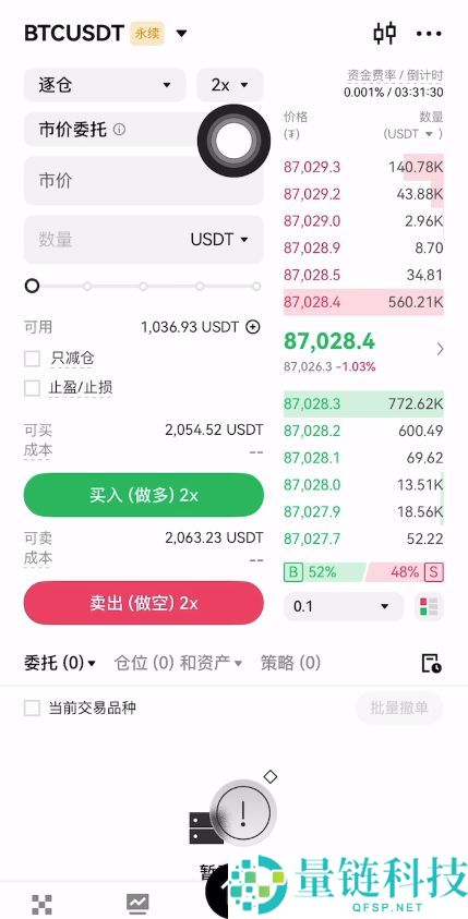欧易赚钱全攻略:现货、合约、策略与钱包四大盈利模式详解