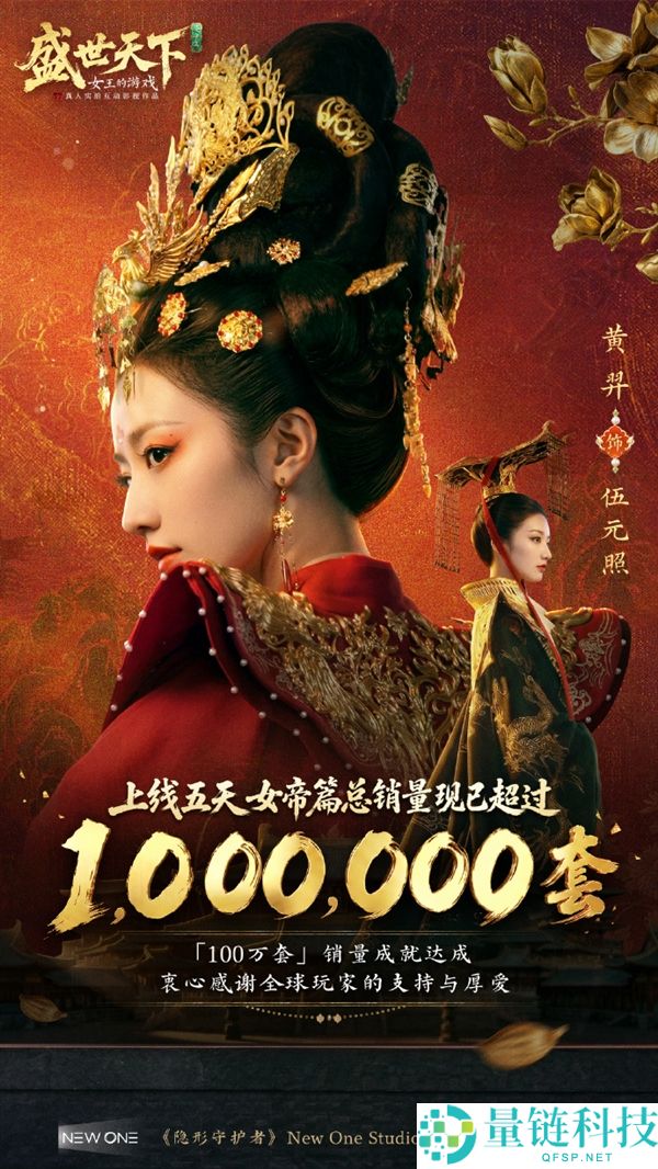 《盛世世界》女帝篇火爆上线5天销量破百万，创造历史新纪录