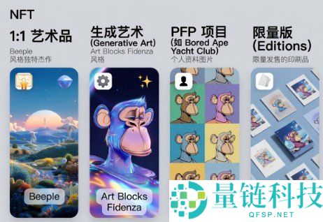 2026年NFT收藏家必知术语完全指南:全面词汇解析