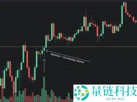 The Sandbox(SAND币)2026-2030年价格走势与预测分析